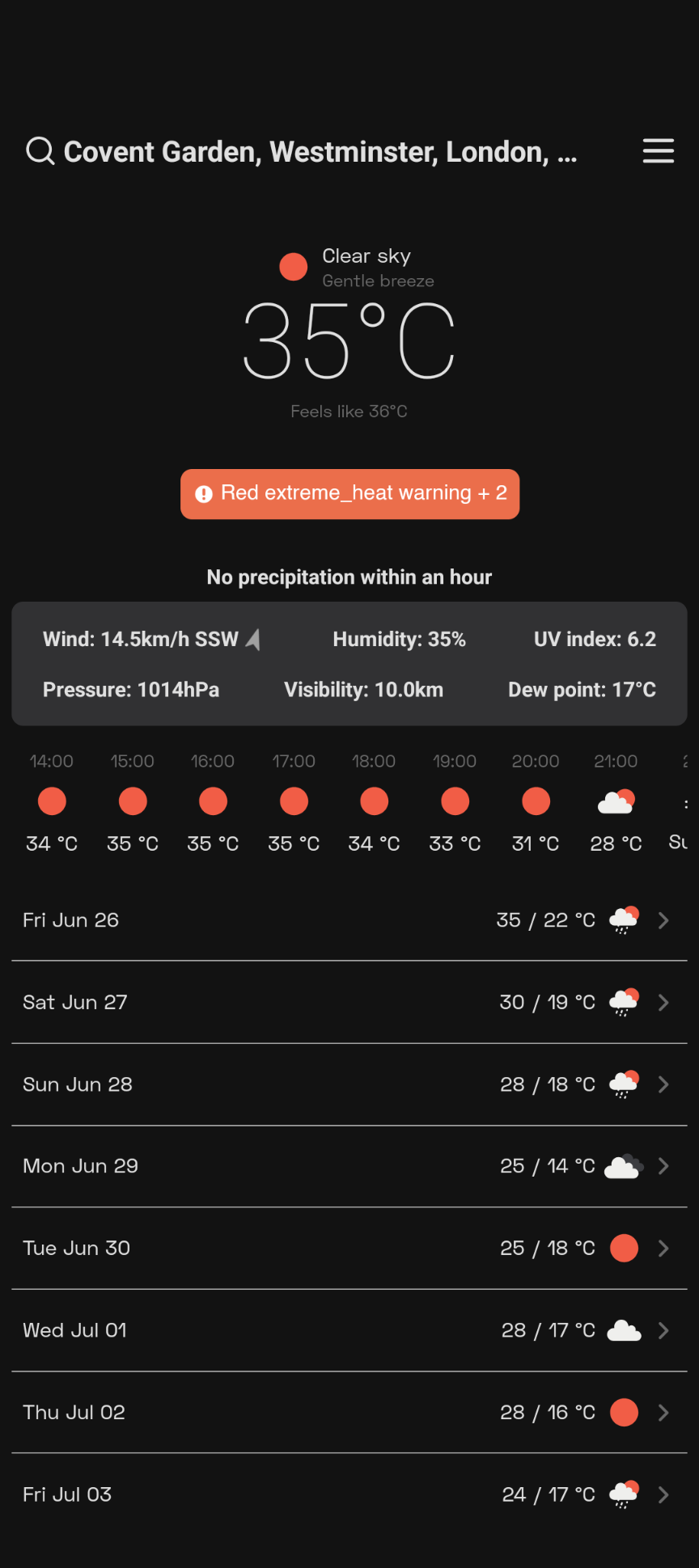 Vejrudsigten for Covent Garden, der viser 35°c kl. 14:30.