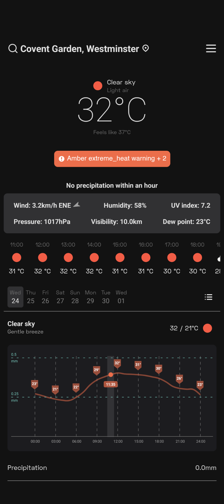 Skærmbillede af vejrudsigten for London i OpenWeather app på Android klokken 11:40 BST